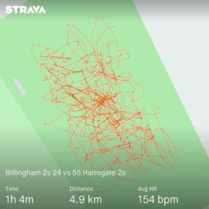 @billinghamrugbyclub 2s 24 vs 55 @harrogate_rfc 2s 🏉 #rugbyref