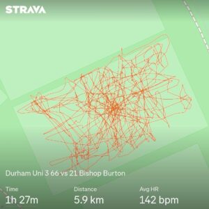 @durhamuniversityrfc 3s 66 vs 21 @bishopburtonrugby 🏉 #rugbyref - 13 tries - 11 conversions - 15 penalties awarded - 0 cards 👏